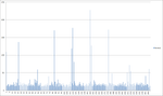 IPV6 enabled IPV6 ping to first node after cgnm-3552.png