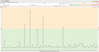 13_28 Jun 2016 CGNM-3552 with 4.5.8.22 loaded ping to first node beyond modem 5 Min Bottom chart .png