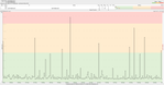 12_28 Jun 2016 CGNM-3552 with 4.5.8.22 loaded ping to first node beyond modem 10 Min Bottom chart .png