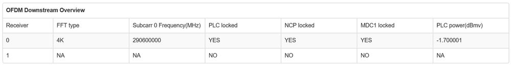 DOCSIS3.1.jpg