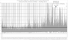 3_Fri 23 Dec TCP_IP   CODA-4582 to google.ca after Firmware load 2.0.10.14  no mvg avg.png