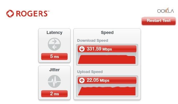 Rogers speed check 2.PNG