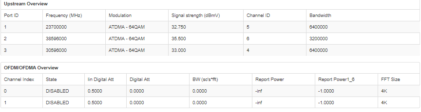 2018-06-11 19_56_39-CODA-4582U Router - Hitron Technologies-2.png