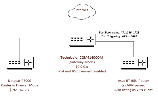 home network.png