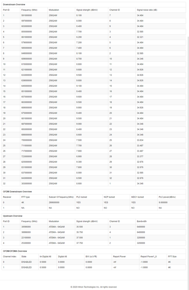 docsis.png