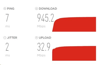 2021-05-12 Rogers Speedtest.jpg