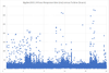 bigdee2015 24 hour ping results 2.png