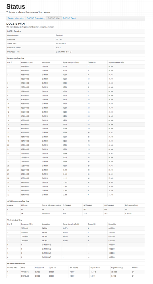 FireShot Capture 005 - CODA-4582U Router - Hitron Technologies - 192.168.100.1.png