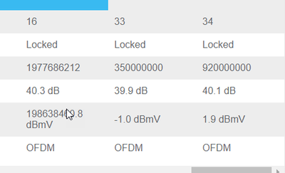 xb6 stats.png