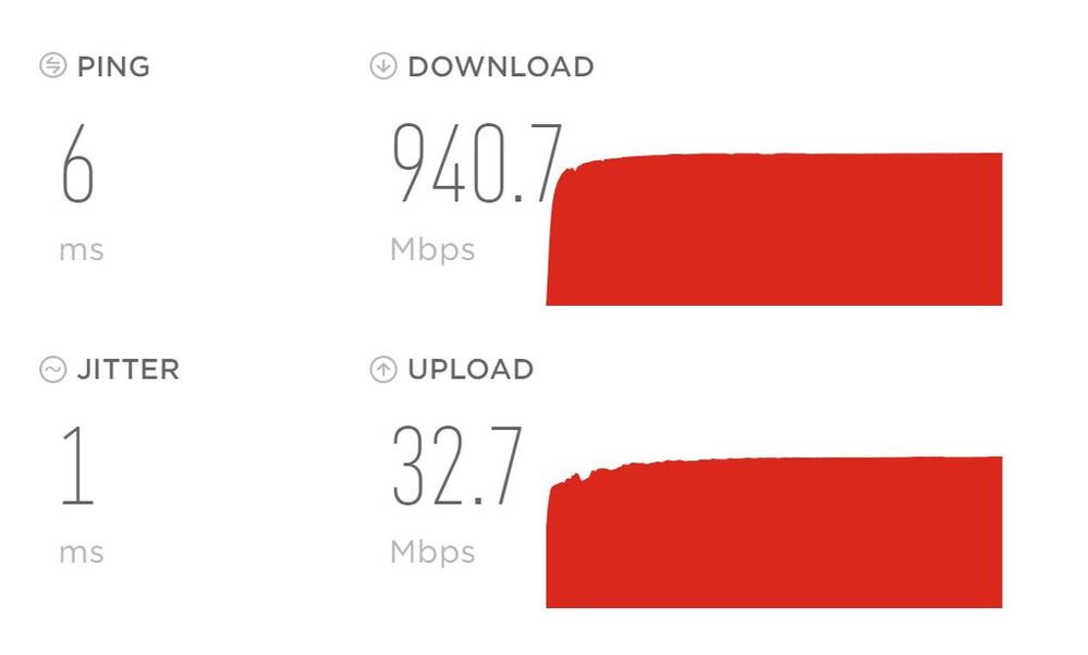 Rogers Speedtest.JPG