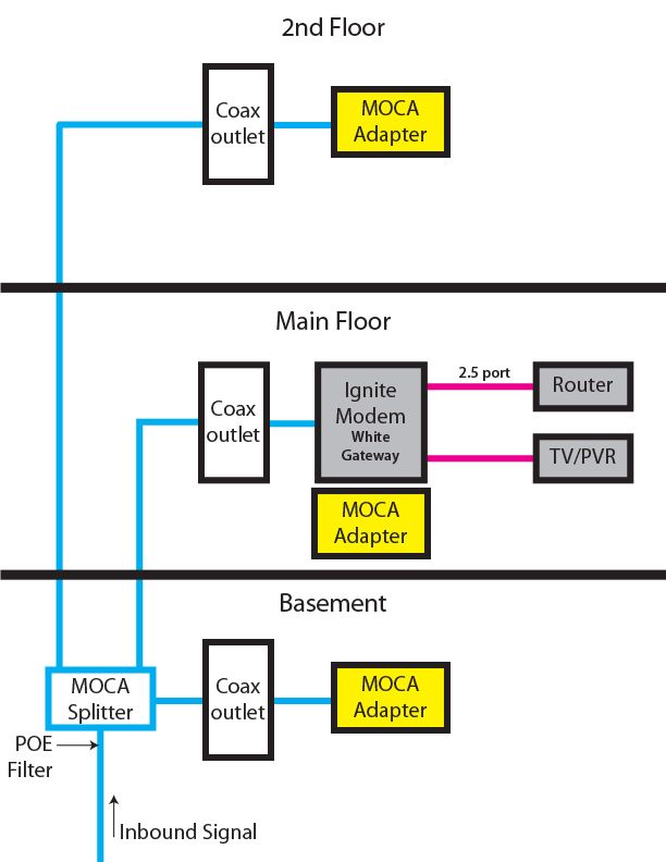 moca-2.jpg