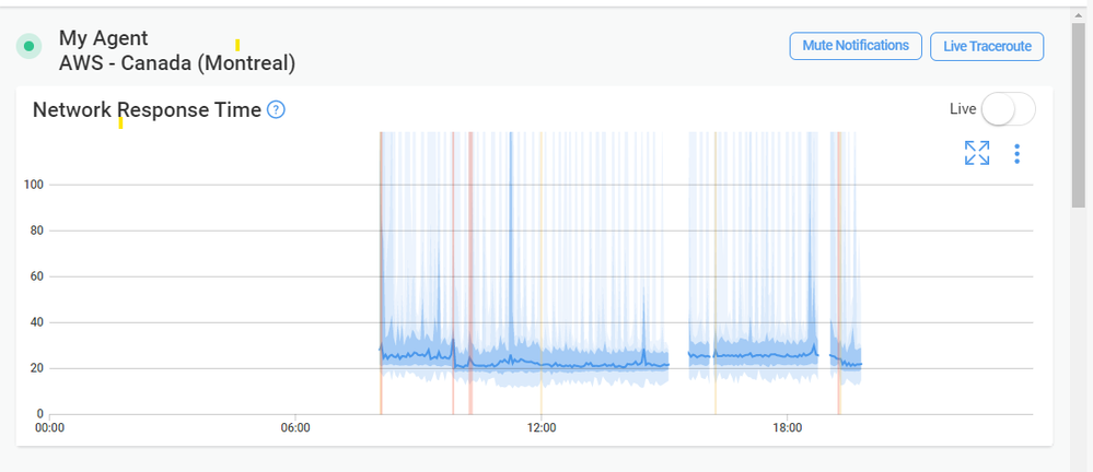 Latency.png