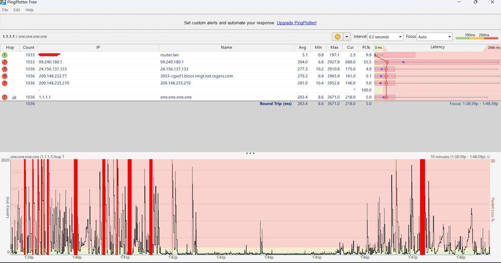 Example of a calm between two latency storms just minutes apart.