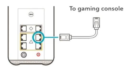 ignite setup guide connecting devices via ethernet.PNG
