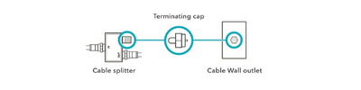 ignite setup guide connecting coax.PNG