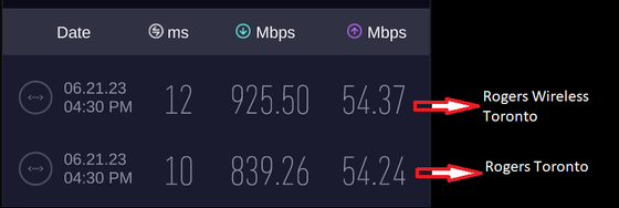 Speedtest.png