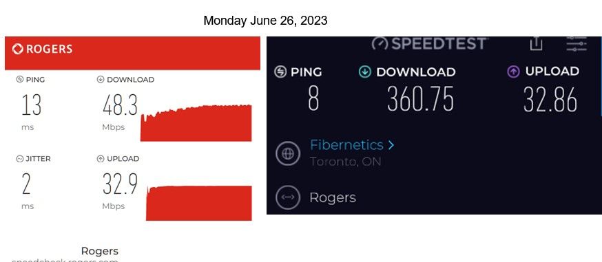 230626 Speedtests.jpg