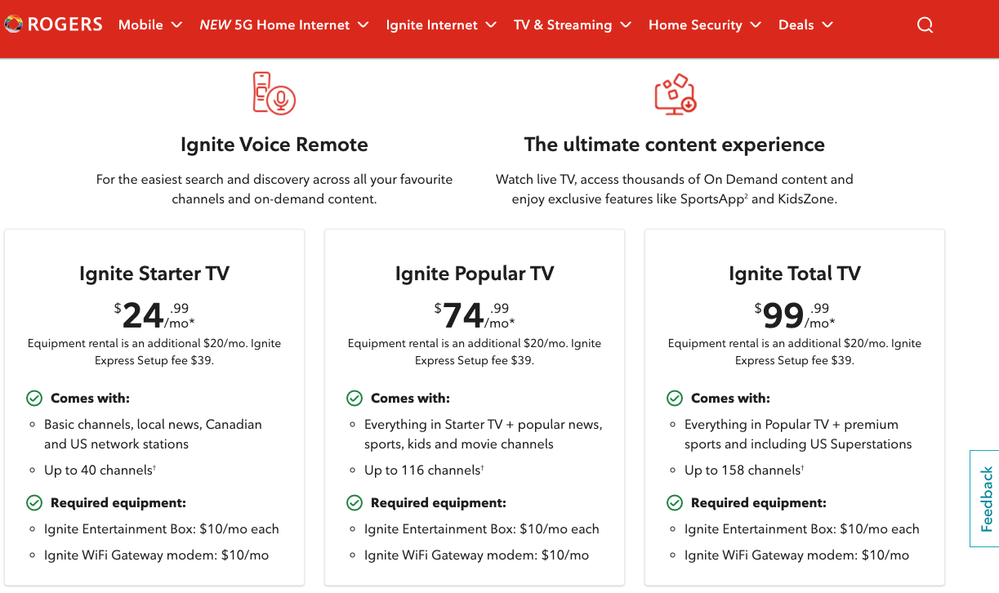 Ignite Standalone