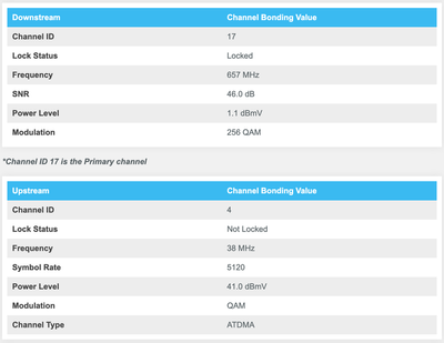 ChannelStats 2023-09-17 9AM.png