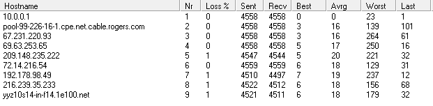 winmtr output