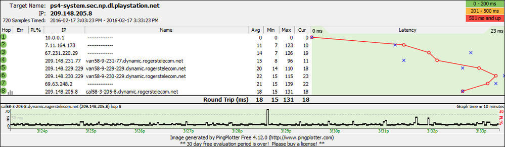 Playstation CDN Vancouver.png