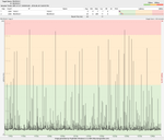 7_26 Jun 2016 CGNM-3552 with 4.5.8.22 loaded ping to first node beyond modem.png