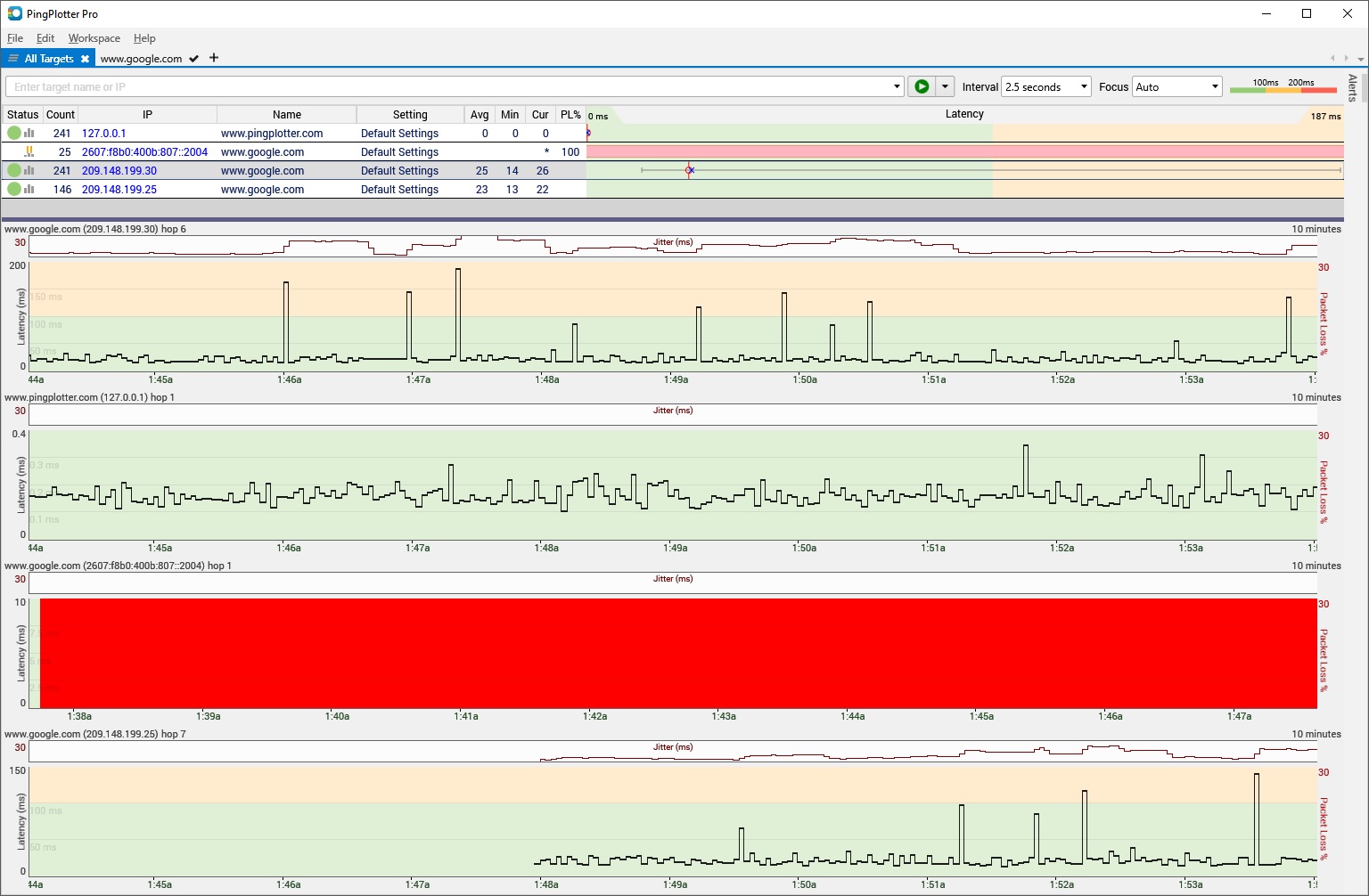 CGN3ACSMR Losing Internet Dozens of Times Daily - Page 2 - Rogers Community