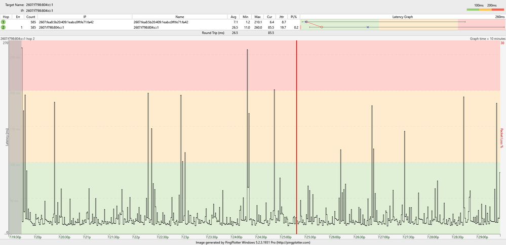 WiFi-IPV6.png