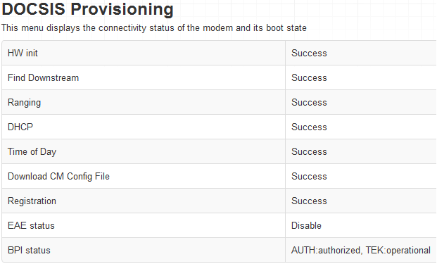 DOCSIS Provisioning.png