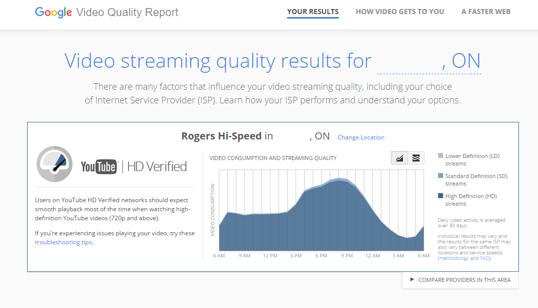 Solved: Internet Keeps Cutting Out - Rogers Community