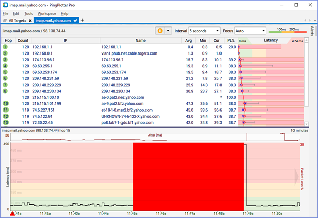 Pingplotter result.png