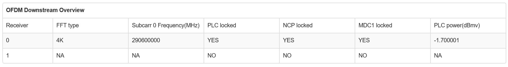 DOCSIS3.1.jpg