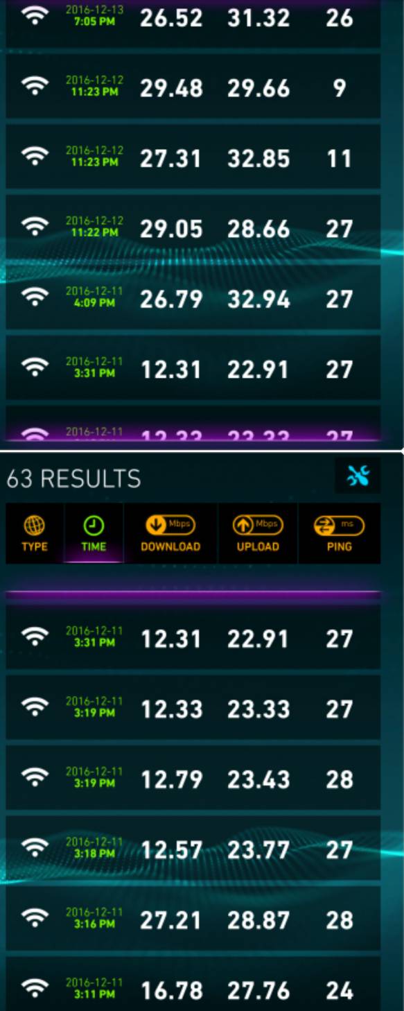 wifi speed tests