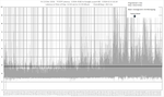 3_Fri 23 Dec TCP_IP   CODA-4582 to google.ca after Firmware load 2.0.10.14  no mvg avg.png