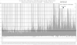 3_Fri 23 Dec TCP_IP   CODA-4582 to google.ca after Firmware load 2.0.10.14  no mvg avg.png