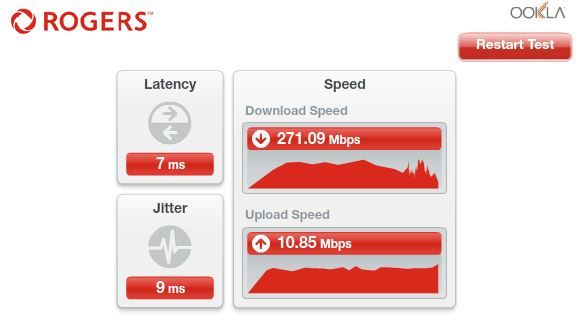 SpeedTest-Rogers2.JPG