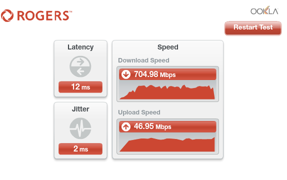 Firmware .19 speed-test