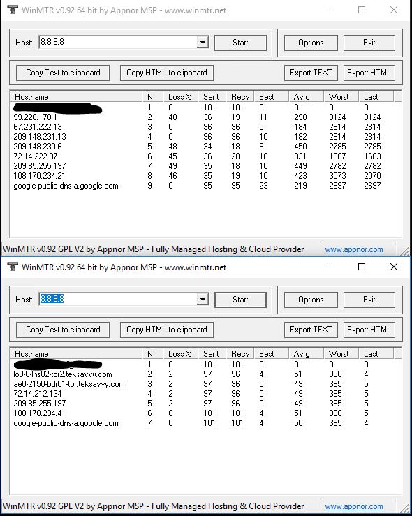 MTR test Rogesr vs Teksavvy