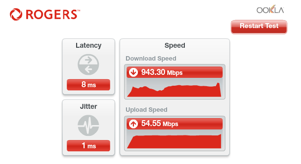 CODA DOCSIS3.1.PNG