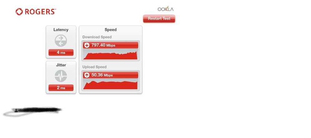 ROGERS 4ms speed.jpg