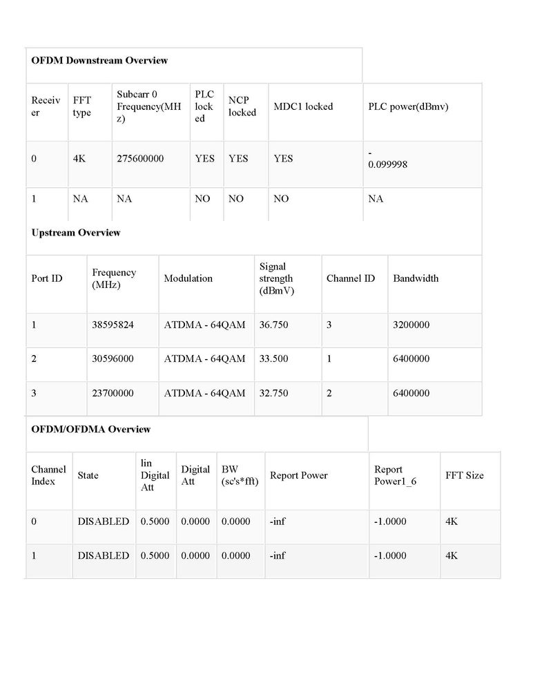 Coda 4582 Tests_Page_5.jpg