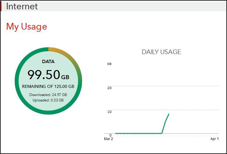 2017-03-19-my_usage_2.jpg