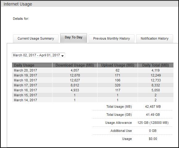 2017-03-19-my_usage_3.jpg