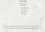 3_Sat 18 Feb Coda-4582 V2.0.10.24  DOCSIS 3.0.png