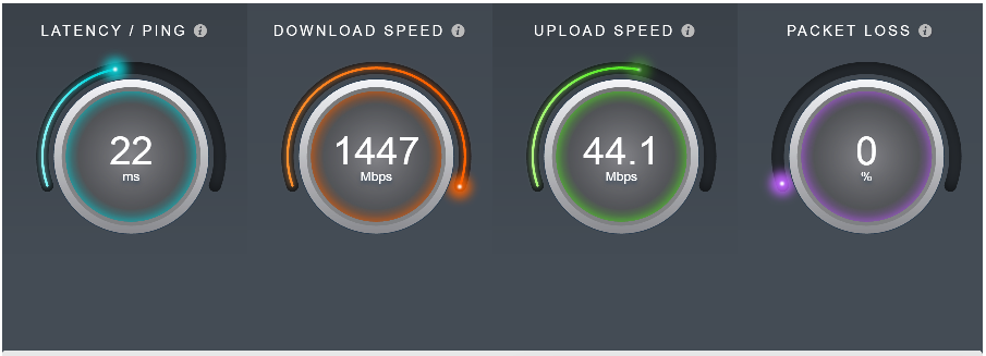 Rogers Speedtest Sourceforge Mar 29 2017.png