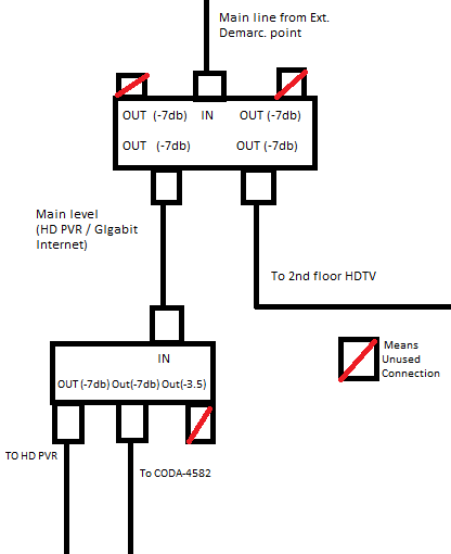 Home Wiring Layout.png