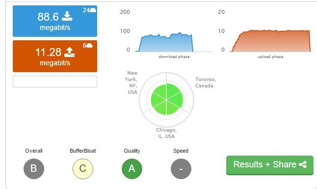 DSL Report.JPG