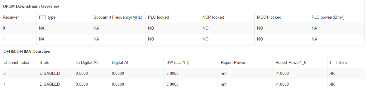 OFDM_channel_report_problem1.png