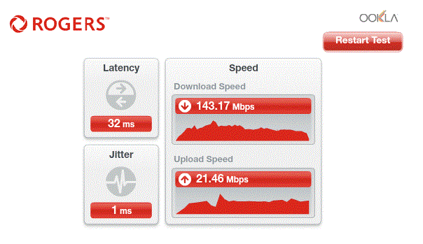 Speed test on firmware .27