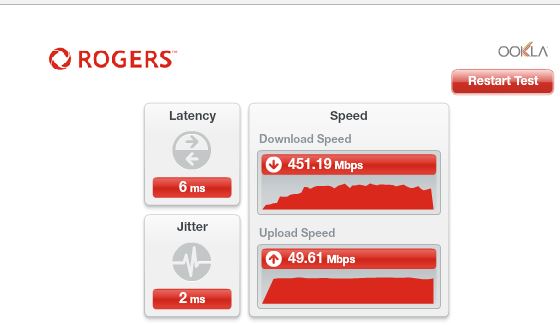 SpeedTest9.05.17.700am.JPG